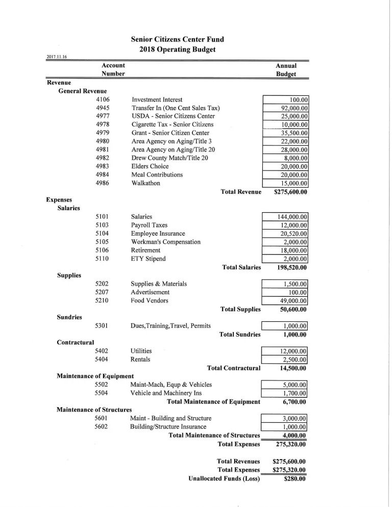 jobs-for-senior-citizens-in-utah-mployme